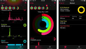 Iphone Health App Google Search