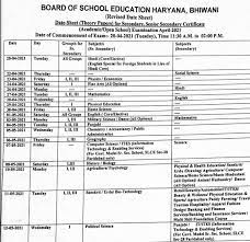 The result released online is provisional and students will be required to collect their original mark sheet from their respective schools. Hbse 10th Admit Card 2021 Out Haryana Board 10th Exam Admit Card Download At Www Bseh Org In Bnmu