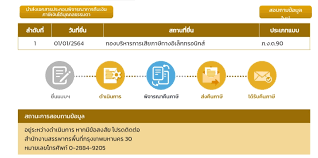 เงินคืนภาษี สามารถขอได้ 2 ช่วงระยะเวลา คือ ขอคืนเงินภาษีหลังยื่นภาษีทันที และ ขอคืนหลังครบกำหนดยื่นภาษี (ภายในระยะเวลา 3 ปี นับจากวันที่ครบ. à¸¢ à¸™à¸‚à¸­à¹€à¸‡ à¸™à¸„ à¸™à¸ à¸²à¸© à¸› 2564 Pantip