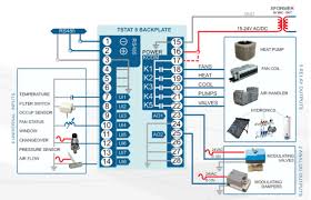 Wire a thermostat wiring examples and instructions. Wiring Diagram Temco Controls Ltd