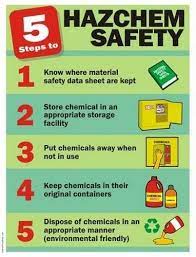 Sup bebola ikan cendawan shitake#fayekusairi#cendawan. Fire Safety Industrial Signage Supplier Company Bd Fire Safety Industrial Signage Price In Bangladesh Bengal E Safety Posters Chemical Safety Safety Slogans