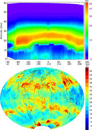Copie de la trace écrite. Five Decades Observing Earth S Atmospheric Trace Gases Using Ultraviolet And Visible Backscatter Solar Radiation From Space Sciencedirect