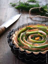 Tarte Legere Tourbillon Saumon Fume Et Poireau Sans Oeuf Recette Cuisine Alimentation Recette