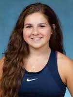 2019 Women's Tennis Roster