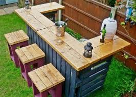 Don't forget to bookmark tabourets bar bois et blanc using ctrl + d (pc) or command + d (macos). Modeles Bars De Jardin Realises En Bois De Palettes Bar Jardin Idees De Bar Bar En Palette