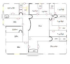 pin by أبو رفيف on galleries duplex house plans house layout plans home map design