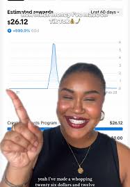 How much money I’ve made