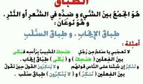 Pin By سنا الحمداني On علم النحو Math Arabic Language Language
