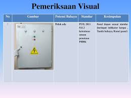 Search for آخرین مدل آیفون. Pemeriksanaan Dan Uji Riksa Phb Pp C1 Ppt Download