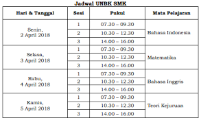 Biaya pendaftaran smk citra negara depok. Smk Citra Negara News
