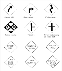 The red ionizing radiation warning symbol (iso 21482) was launched in 2007, and is intended for iaea category 1, 2 and 3 sources defined as dangerous sources capable of death or serious injury, including food irradiators, teletherapy machines for cancer treatment and industrial radiography units. Fm 5 170 Appendix E Signs