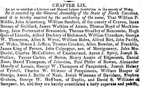 June 30 at 11:00 am ·. Wfu Timeline Special Collections Archives Zsr Library