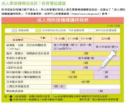 六四天安門屠殺日 日本送達 124 萬劑 az 疫苗到台灣. å¥åº·åˆŠç‰© å…¨æ°'å¥åº·åŸºé‡'æœƒ