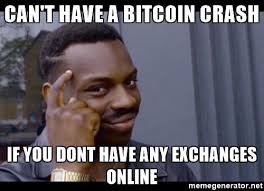 The renowned meme crypto dogecoin and the why it is a significant crypto above all else. On Major Exchanges Going Down During Flash Crashes Btc