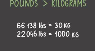 Kg to lbs conversion chart. How To Convert Kilograms To Pounds 8 Steps With Pictures