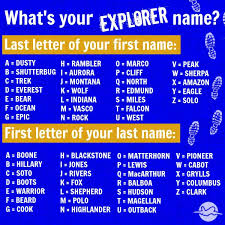 Pin On Your Name
