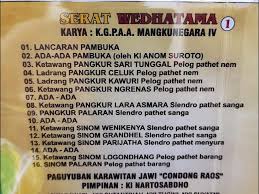We did not find results for: Download Serat Wedhatama Mp3 Mp4 3gp Flv Download Lagu Mp3 Gratis