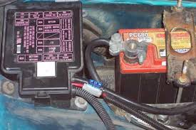 Free delivery and returns on ebay plus items for plus members. Eg Fuse Box
