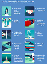 Learn how to use technology innovation as a tool to fight poverty and enable sustainable development. These Are The Top 10 Emerging Technologies Of 2019 World Economic Forum