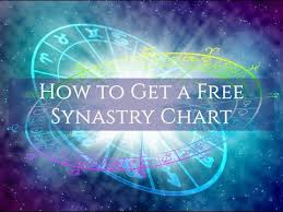 how to get a free synastry chart youtube