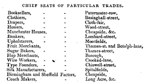 Regency Hot Spots Chief Seats Of Particular Trades In 2020 Regency London Manchester House Hot Spot