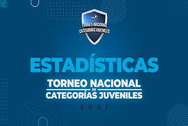 C.,a través de la universidad anáhuac méxico nortec o n v o c a:a las. Campeonato Nacional De Categorias Juveniles Estadisticas Categoria B Fedefut