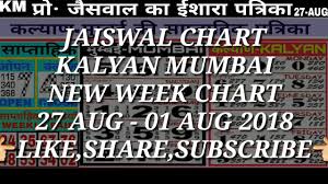 30 08 2018 Kalyan Weekly Chart Free Kalyan Open Today Fix