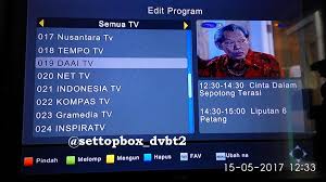 Penghentian siaran analog secara nasional akan dimulai pada 17 agustus. Siaran Tv Digital Di Bogor Doel Digital