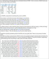 Are white kitchens outdated synonyms for great work gif. Where Corpus Linguistics And Artificial Intelligence Ai Meet Springerlink