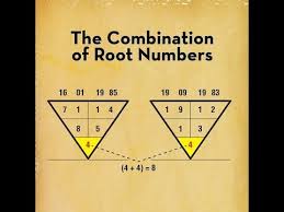 pythagoras calculation of numerology life profile p2