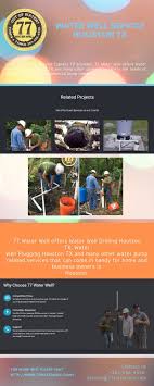 Well Chlorination Houston Tx Water Testing Houston Tx In 2020 Well Pump Repair Water Well Drilling Well Pump