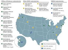 united states department of energy national laboratories