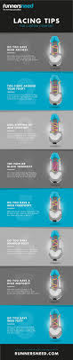 How Are You Lacing Up Lace Your Shoes Based On Your Feet For More Support And Comfort Get Running And Hiking Shoe Running Workouts Running Running Motivation