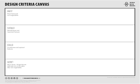 Design Criteria Canvas Infographie Entreprise Facilitation Graphique Infographie
