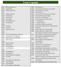 If anyone can help us out with...