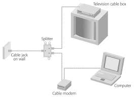 Knowing which channels are available and how to find your specific cable guide is important in order to get the most out of your cable package. 1 Getting Online The Internet The Missing Manual Book