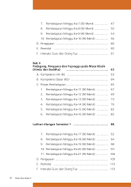 20 sep, 2020 posting komentar. Buku Sejarah Indonesia Kelas 10 Semester 1 Masnurul