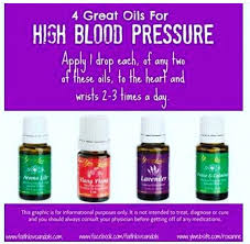Pin On Medical Blood Pressure
