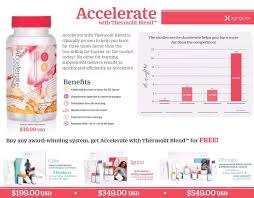 Accelerate Xyngular 8 Day Challenge Wellness Kit Acceleration