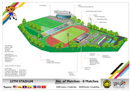 Maybe you would like to learn more about one of these? Fa Malaysia Pa Twitter Stadium Info 3 2017 Sea Games Uitm Stadium Shah Alam Full Schedule For The Men S Amp Women S Football At Https T Co 98wwlgjgc9 Https T Co C2hcbt5mcf Twitter