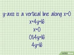 The intercept function can be used in conjunction with the slope function to find the equation of a linear line, suppose i have a table of data with x and y values: 3 Ways To Find The Y Intercept Wikihow