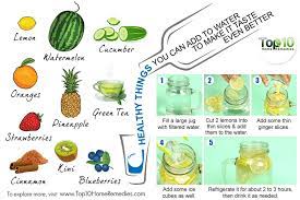 Some ideas to make your reverse osmosis water taste better and add a little flavor to it. 10 Healthy Things You Can Add To Water To Make It Taste Even Better Top 10 Home Remedies