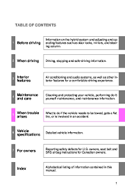 Steps to take in an emergency. Best Toyota Toyota Prius Maintenance Schedule