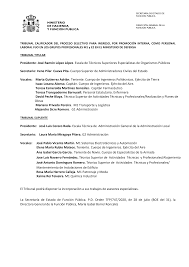 Presidente: José Ramón López López. Escala de Técnicos Superiores  Especialistas de Organismos Públicos Secretario: Irene P