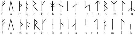 viking archaeology viking age runes