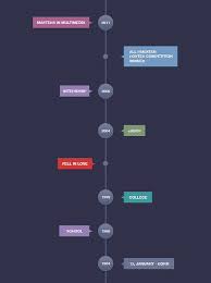 Free psd in psd format. Free Psd Graphics And Vector Files 60 804 Vectors Psd 365psd Com