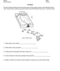Worksheet Volcanic Hot Spots Editable Hot Spot Constructed Response Solar Energy Facts