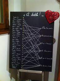 Mon Plan De Table En Ficelle Jeu Plan De Table Mariage Plan De Table Table Mariage