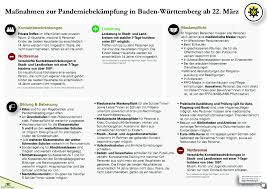 Vom 16.12.2020 bis 10.01.2021 werden die schulen geschlossen. Verordnungen Bund Land Kommune Eppelheim
