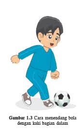 Rangkuman materi penjaskes kelas 7 semester 1 kurikulum 2013. Rangkuman Materi Pjok Kelas 7 Smp Mts Bab 1 Permainan Bola Besar Kurikulum Pelajaran